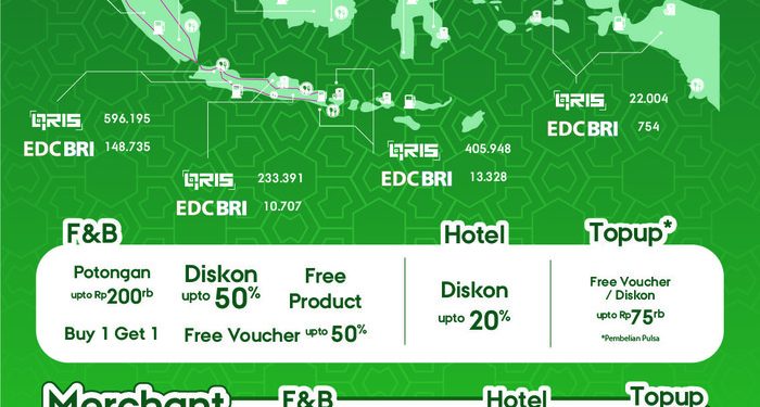 5 Hal Penting yang Perlu Dipersiapkan Sebelum Berangkat Mudik