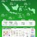 5 Hal Penting yang Perlu Dipersiapkan Sebelum Berangkat Mudik