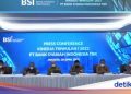 Naik 33,18%, Laba BSI di Kuartal I 2022 Capai Rp 987,68 M