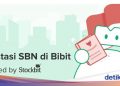 Laris Manis, Bibit Jadi Fintech dengan Penjualan SR017 Tertinggi