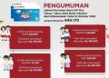 KJP Plus Tahap I Oktober 2022 SD-SMA Sudah Cair, Cek Besaran Dananya!