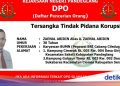 Kejari Pandeglang Tetapkan Eks Pegawai Bank BUMN Jadi DPO Kasus Korupsi