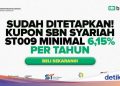 ST009 Siap Dibeli, Bibit.id: Solusi Punya Passive Income Menguntungkan