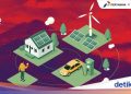 Ke Mana Arah Agenda Transisi Energi di Tahun Politik?