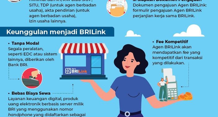 Cara Mudah Jadi Agen BRILink, Siapa Tahu Minat