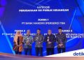 Bank Mandiri Raih Juara 1 Perusahaan Go Publik Keuangan ARA 2022
