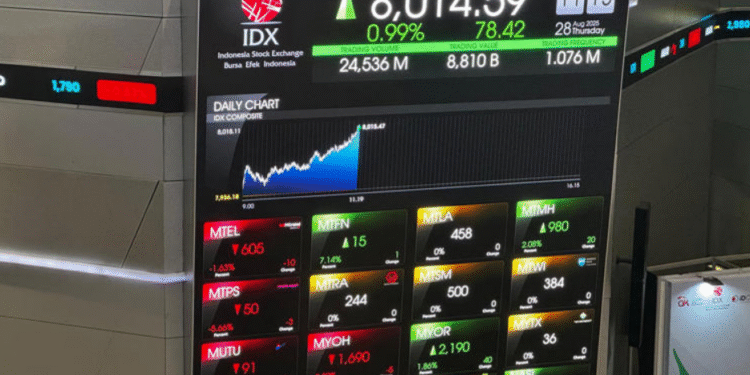 IHSG Tembus Rekor, Saham Perbankan Jadi Incaran Asing di Tengah Demonstrasi Buruh